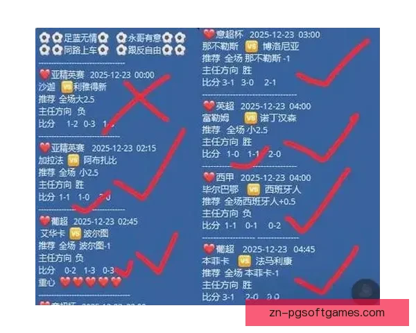 足球专家推荐：最值得关注的足球比赛预测及赛事分析