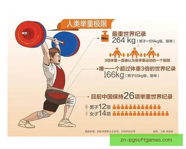 举重规则解读及技巧分享