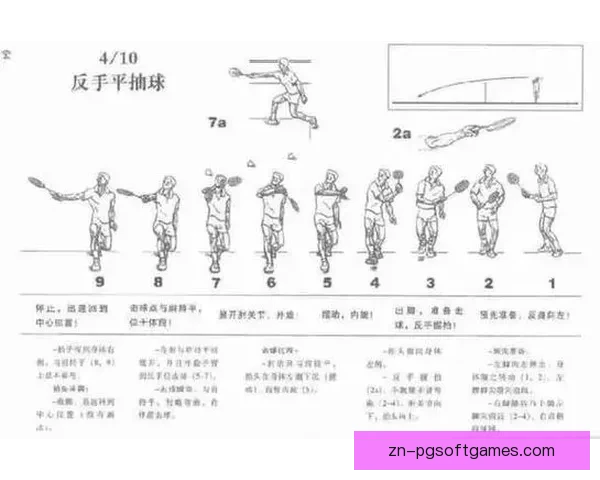 提升乒乓球水平的秘籍分享
