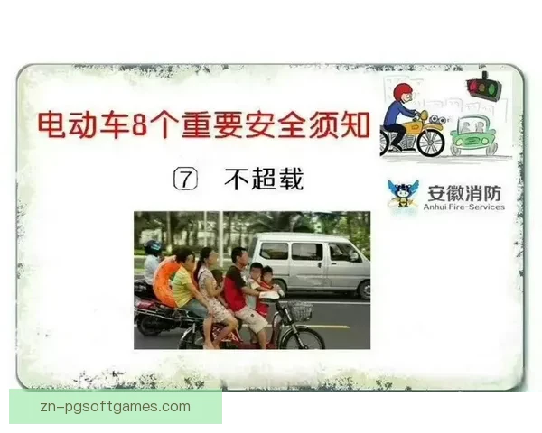 骑行安全从我做起：自行车规则全解析